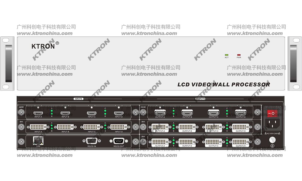 20通道液晶拼接处理器